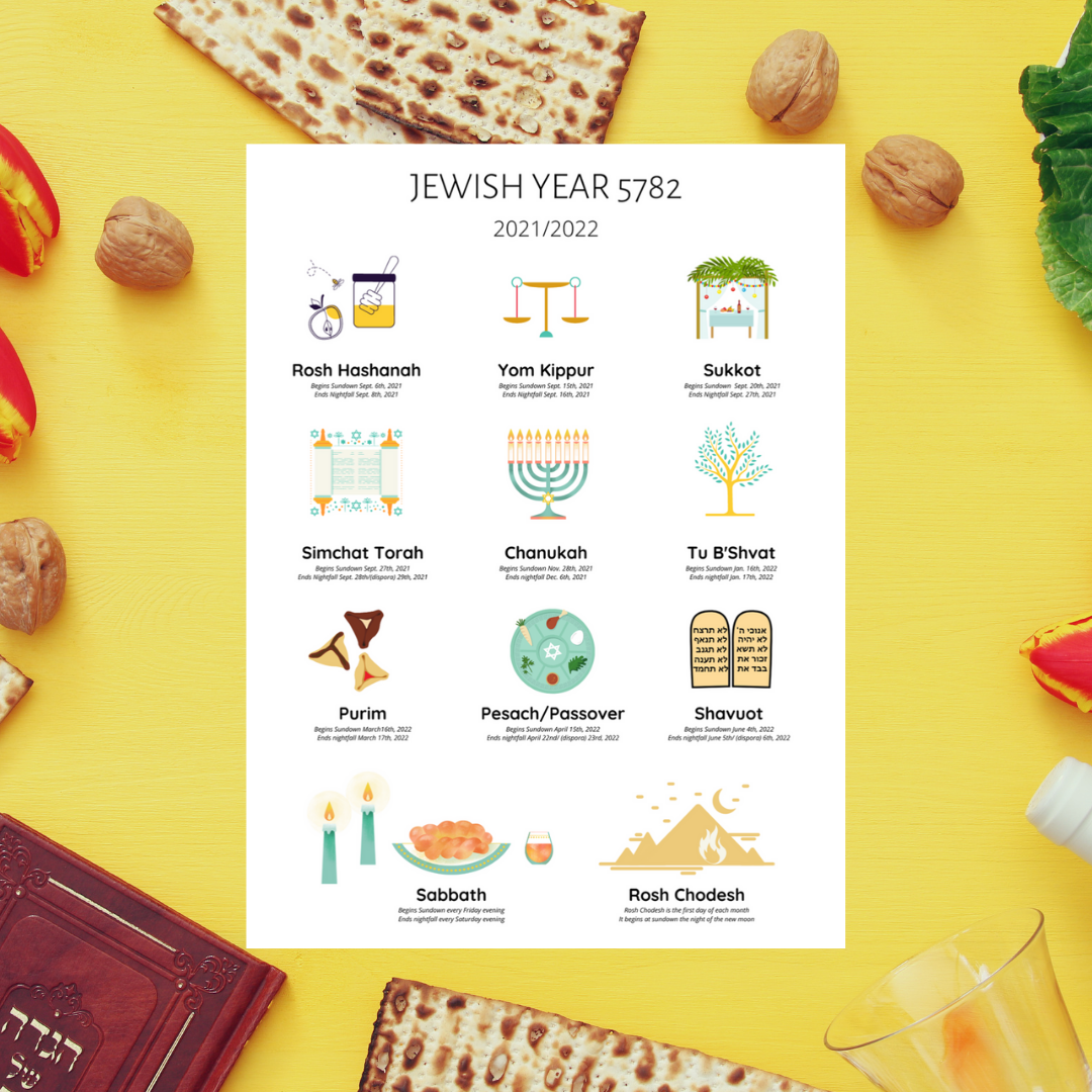 Messianic Passover Haggadah