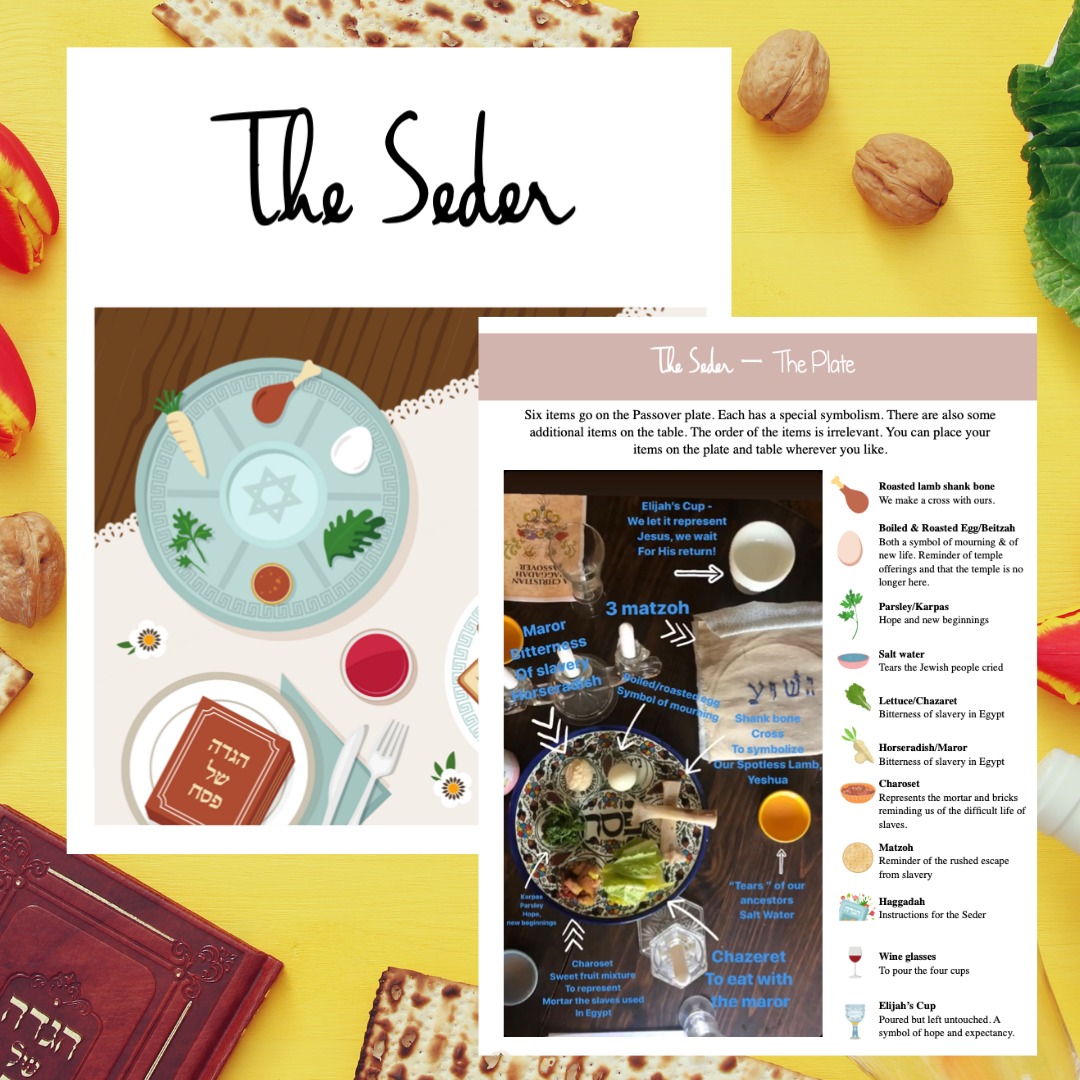 Messianic Passover Haggadah