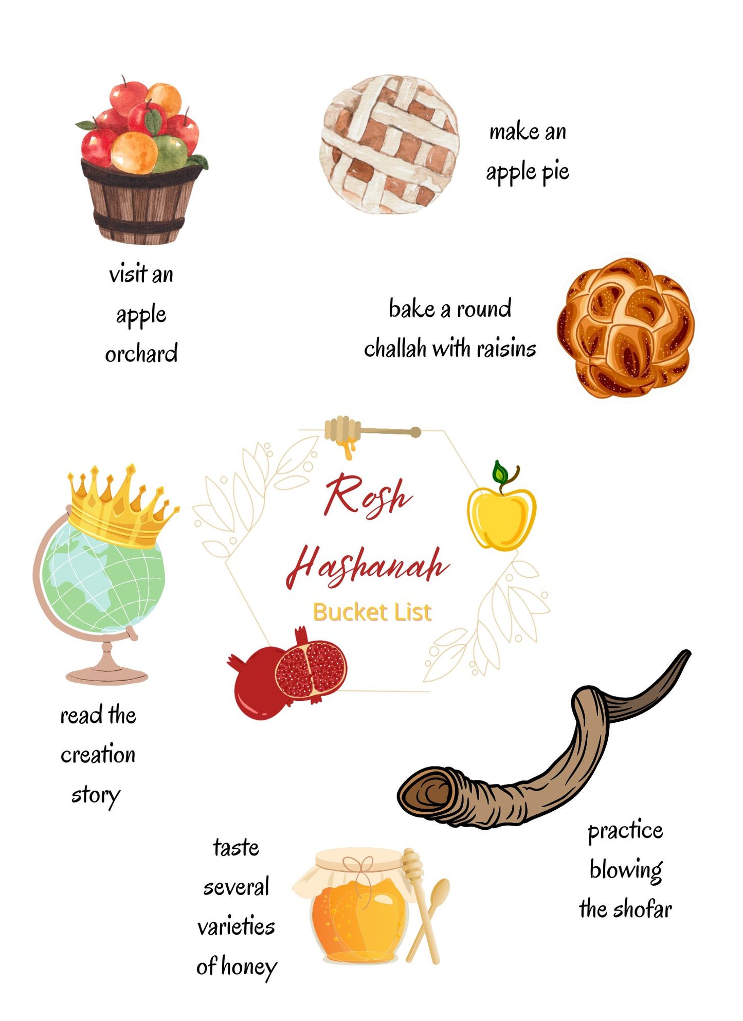 Rosh Hashanah Bucket List