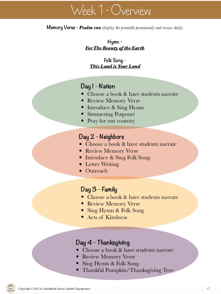 Gathered - A Thanksgiving Guide