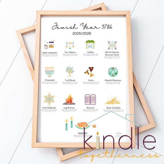 Jewish Year 5786 2025/2026 Wall Hanging/Poster